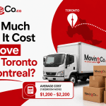 How Much Does It Cost to Move From Toronto to Montreal