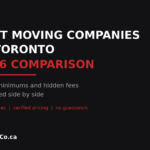Best moving companies in Toronto 2026 comparison chart